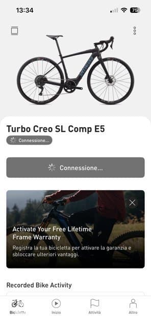 Specialized Turbo Creo 2022
