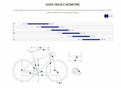 Giant Propel Advanced Pro 0 Disc 2024