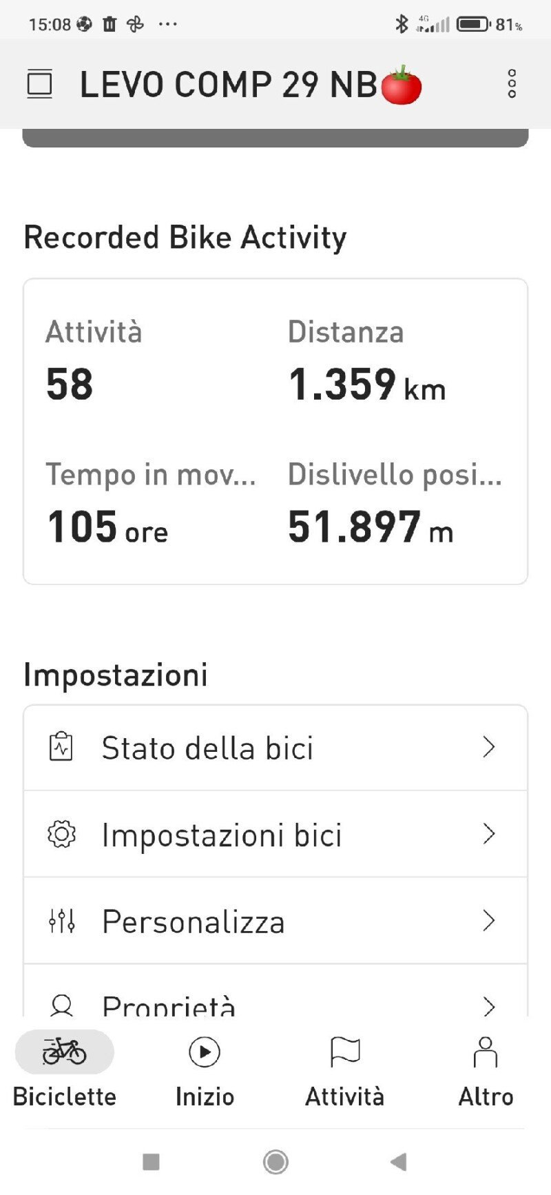 Specialized Turbo Levo SL Comp 2021