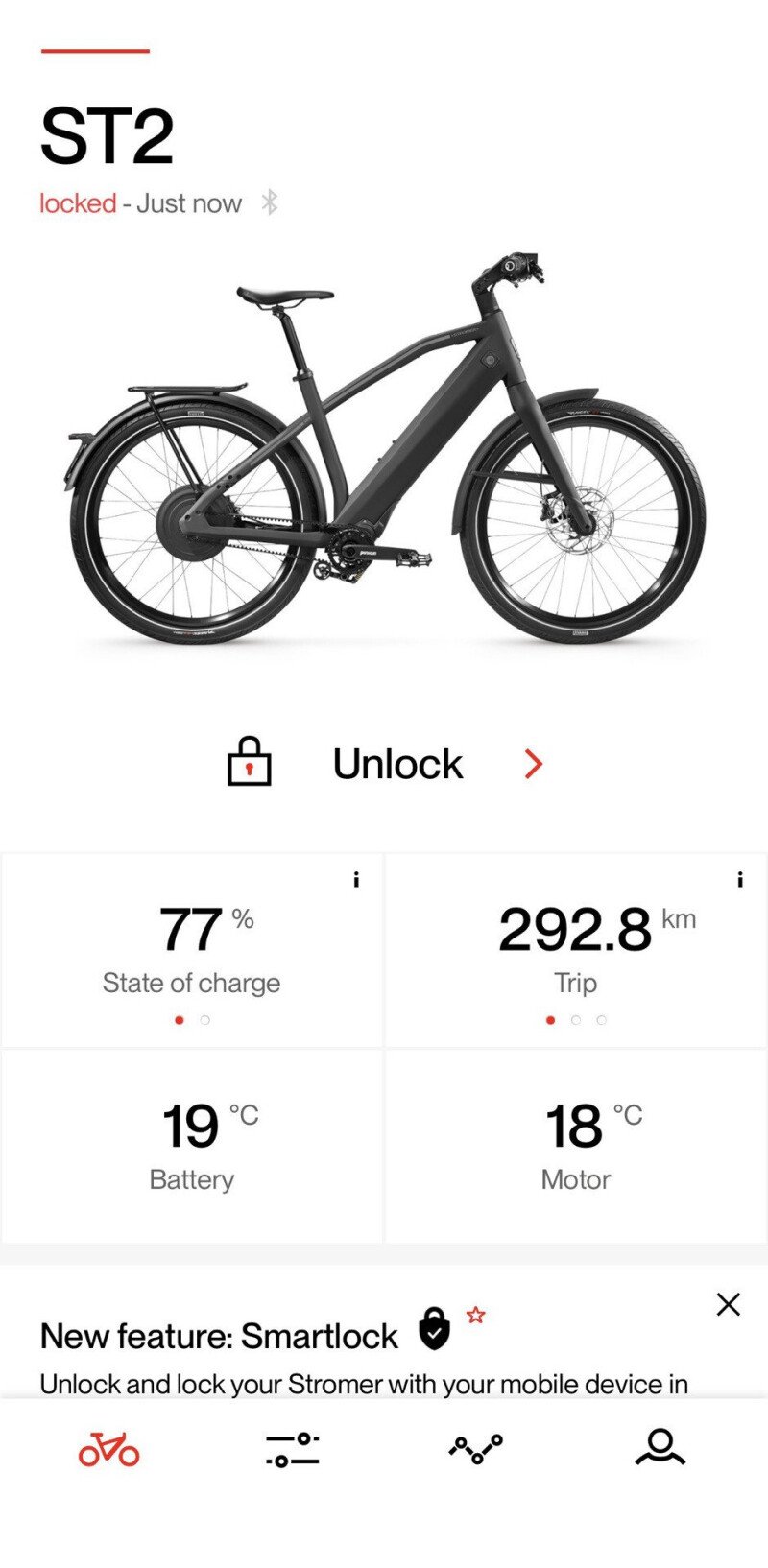 Stromer St2 Pinion 2025