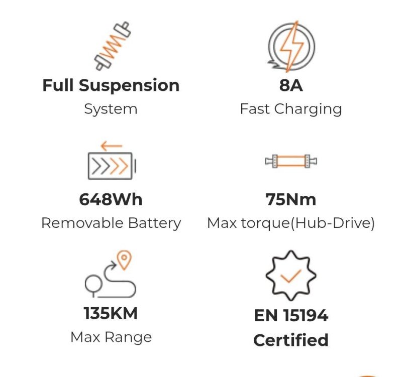 Engwe L20 3.0 Boost 2026