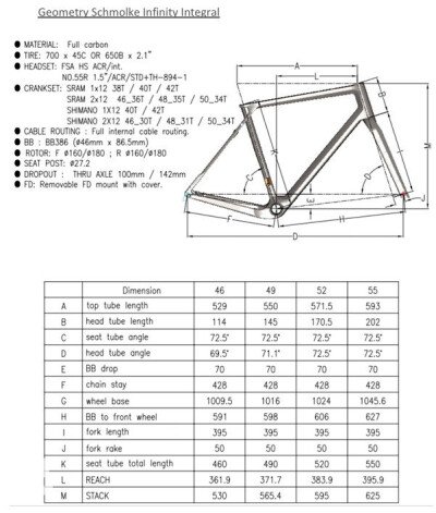 Schmolke Infinity Integral 2024