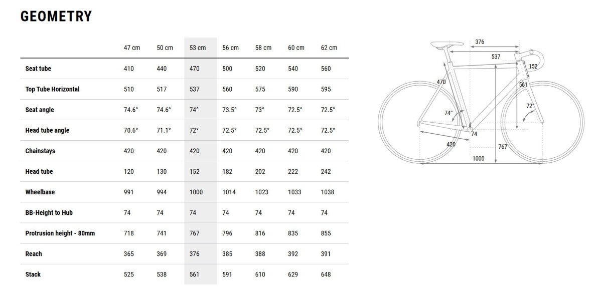 Cube Attain C:62 SLX Di2 105 12v 2025