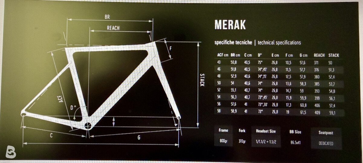 De Rosa Merak custom 2021