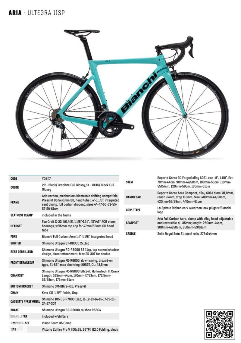 Bianchi Aria Carbon 2021