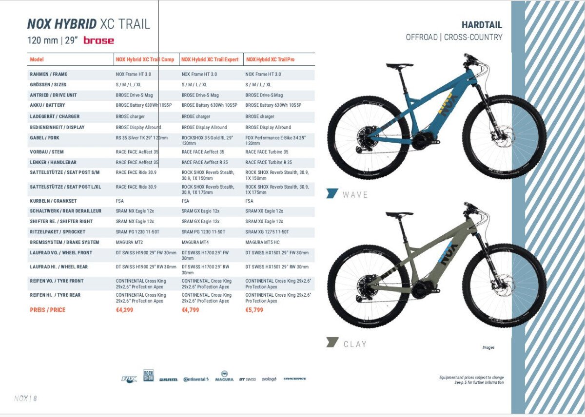 Nox Cycles Nox Hybrid XC Trail Pro 2021