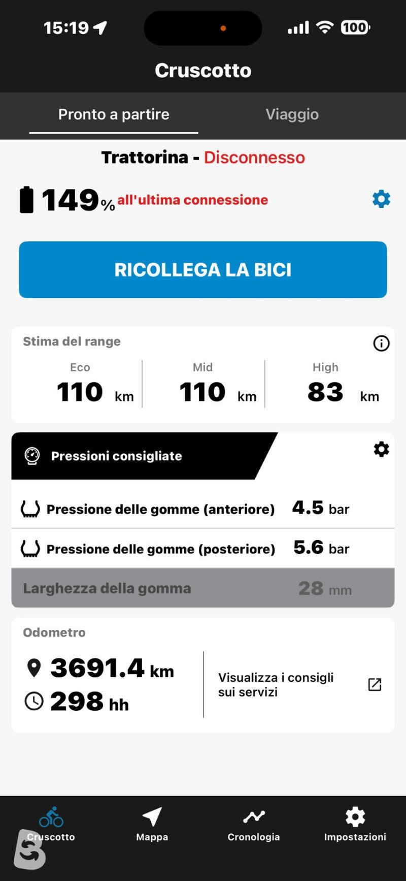 Trek Domane+ SLR7 2024