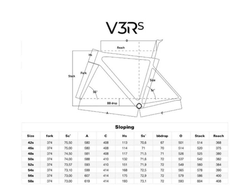 Colnago V3RS 2022
