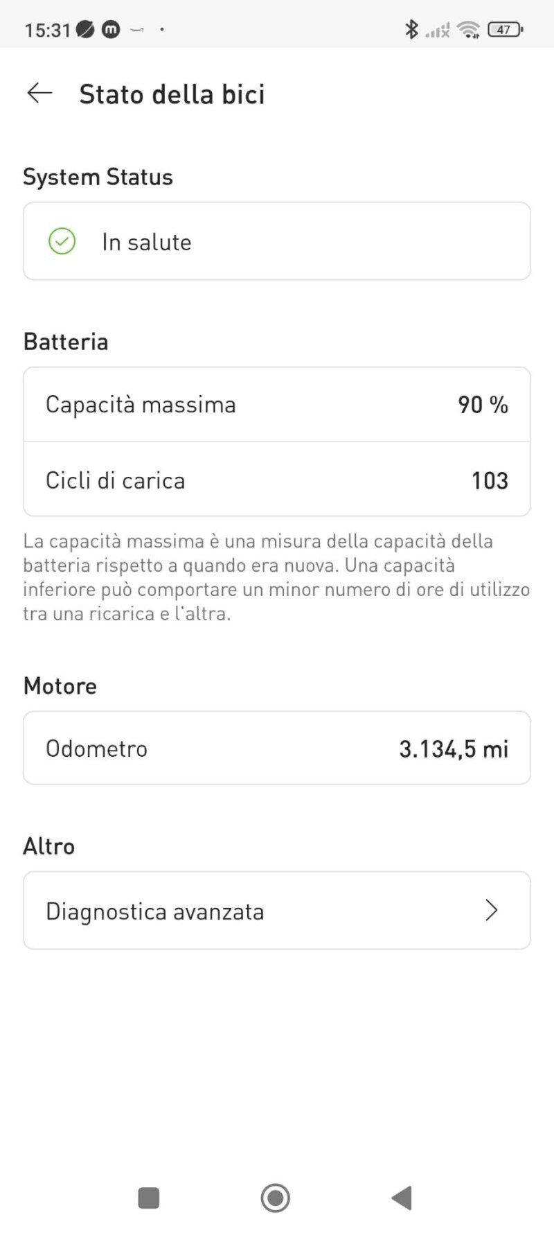 Specialized Kenevo 2018