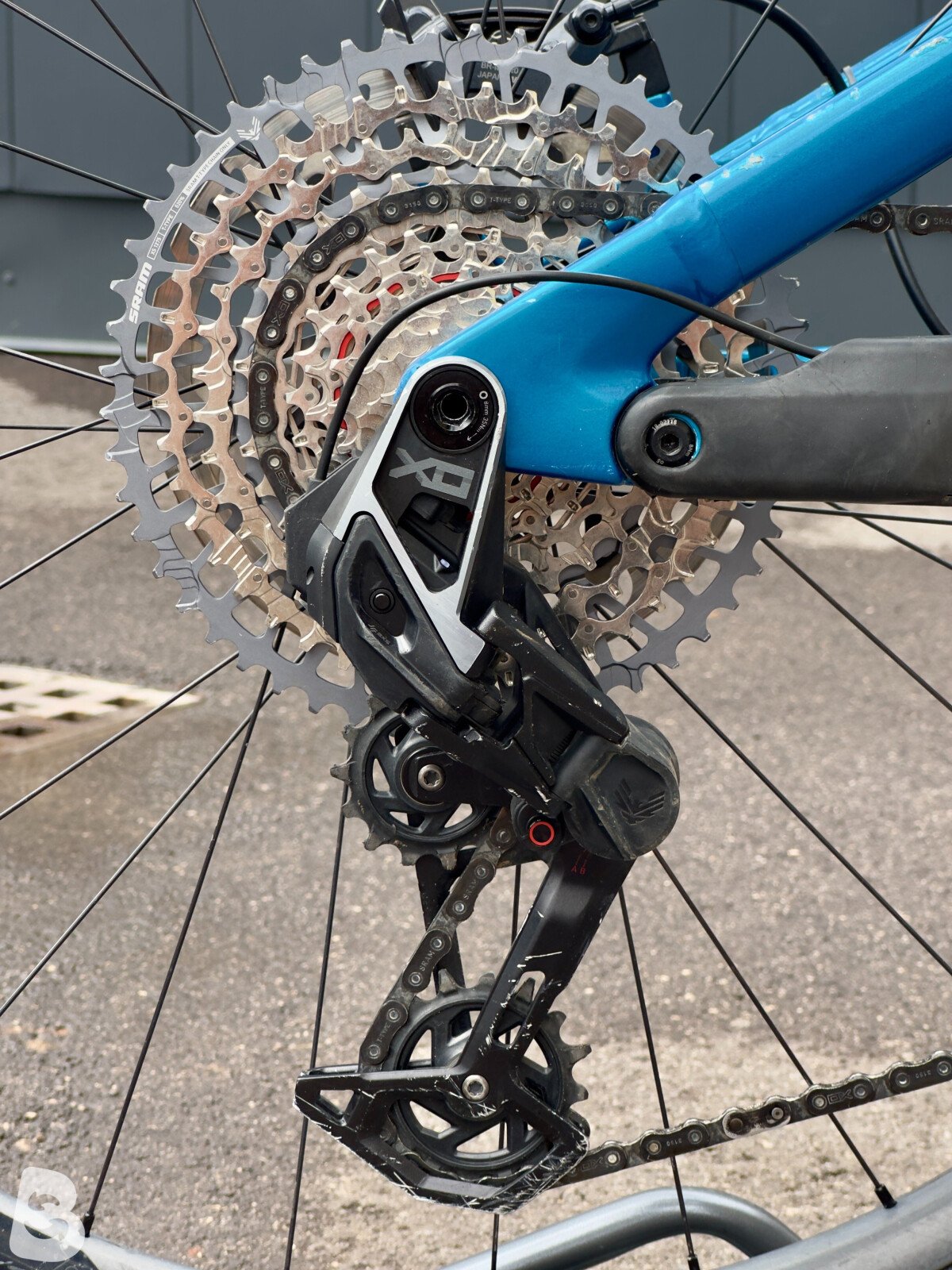 Cube Hybrid 140 HPC Actionteam 2023