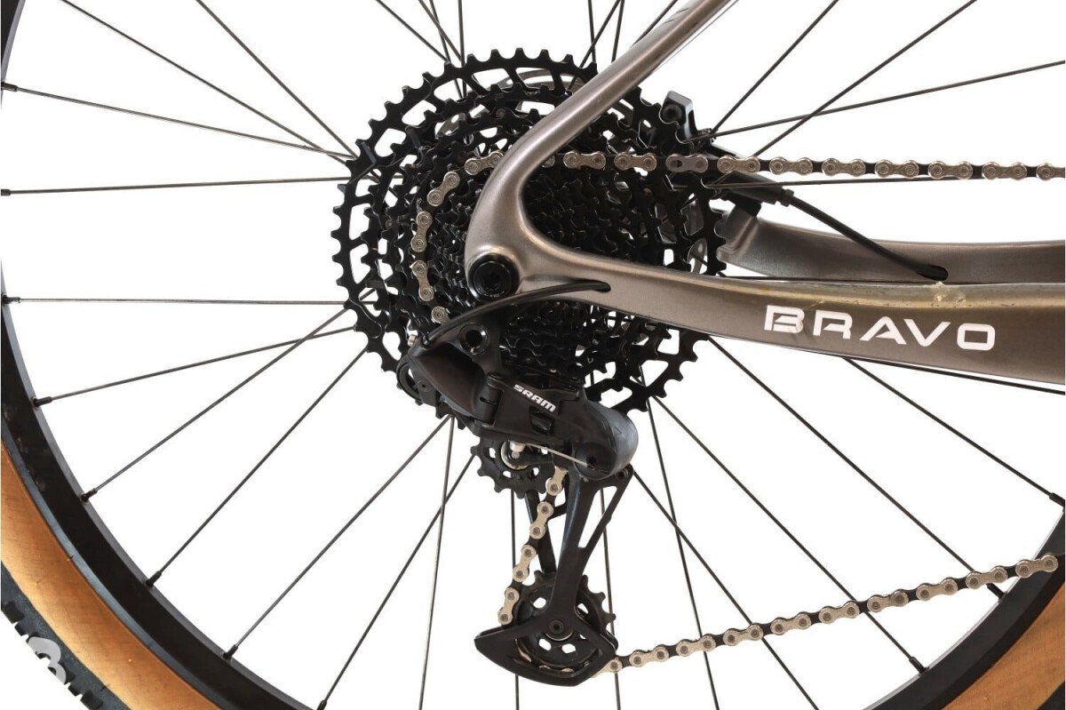 Berria BRAVO SPORT 2024