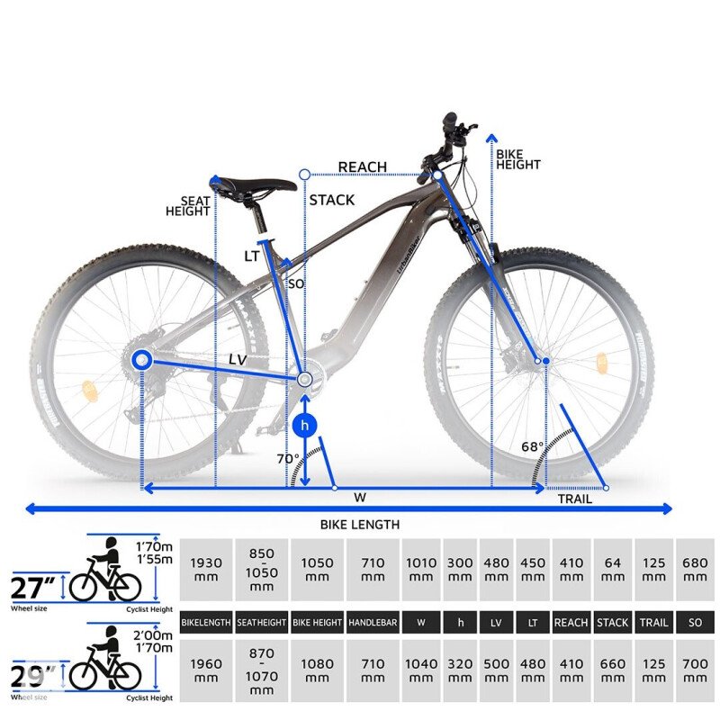 Urban Biker UB300B