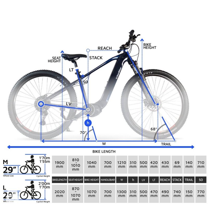 Urban Biker B400B