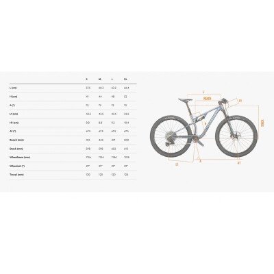 Wilier URTA MAX SL