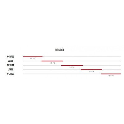 Megamo PULSE ELITE 05 2024