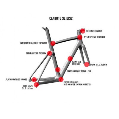 Wilier CENTO10 SL