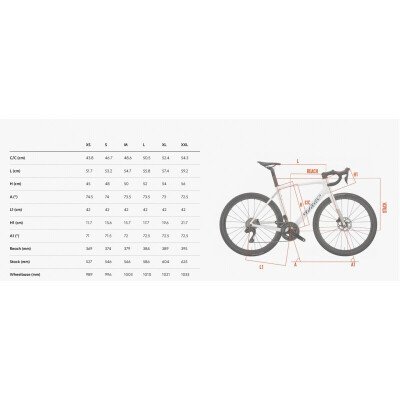 Wilier GRANTURISMO SL
