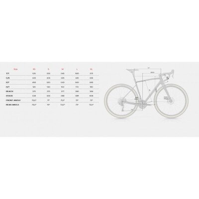 Megamo WEST 17 2025