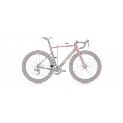 Megamo PULSE 15 2025