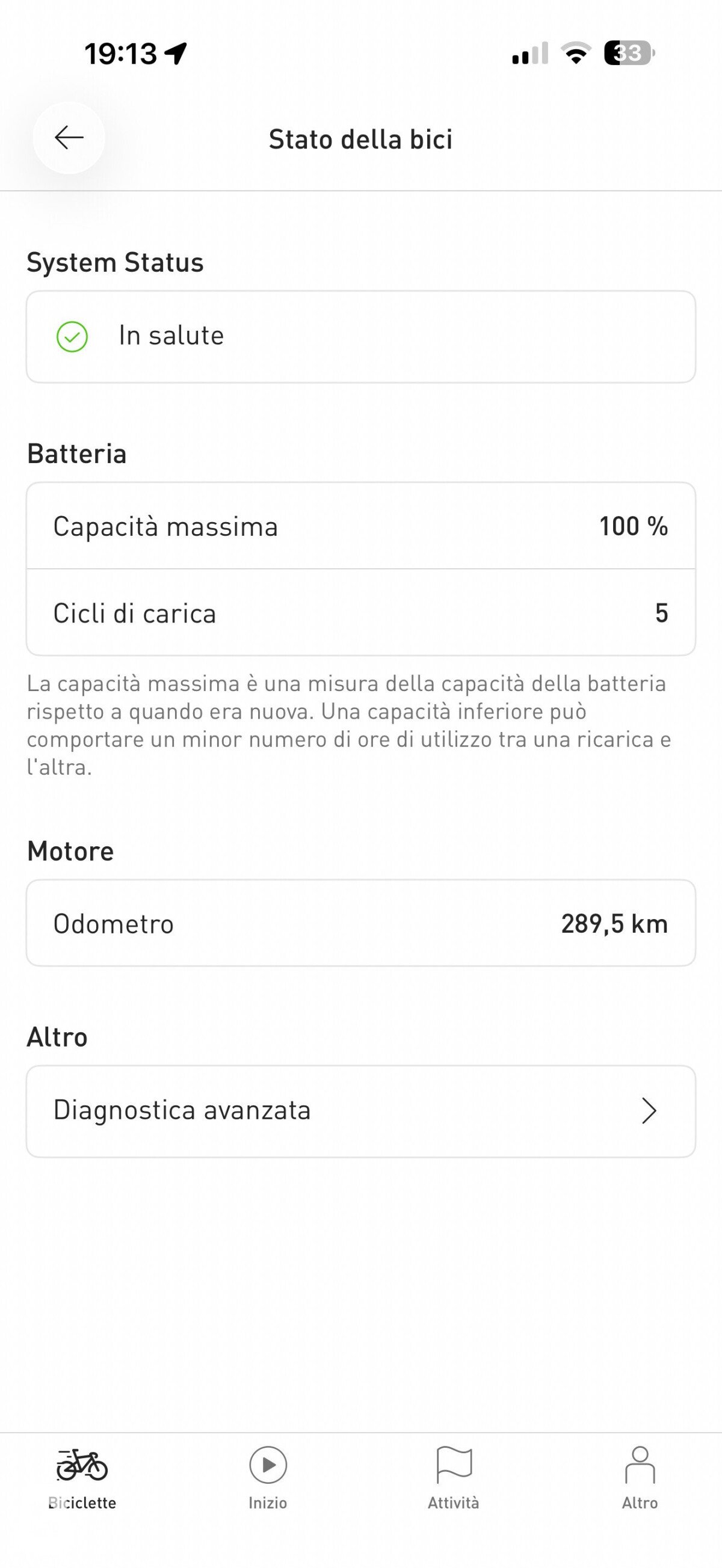 Specialized Turbo Levo 3 Comp Alloy 2025