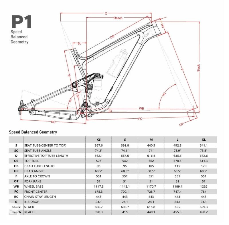 ICAN P1 trail 2026