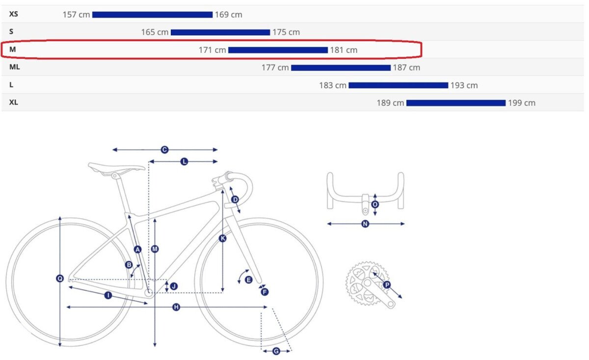 Giant Defy Advanced 2 2021