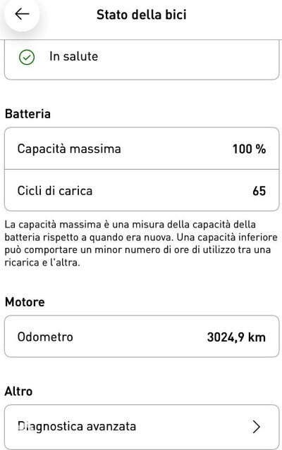 Specialized Turbo Levo SL Comp 2022