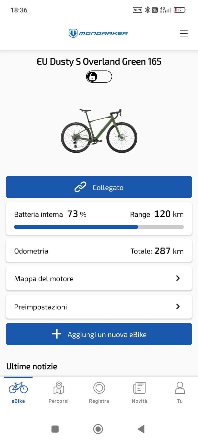 Mondraker Dusty S 2026
