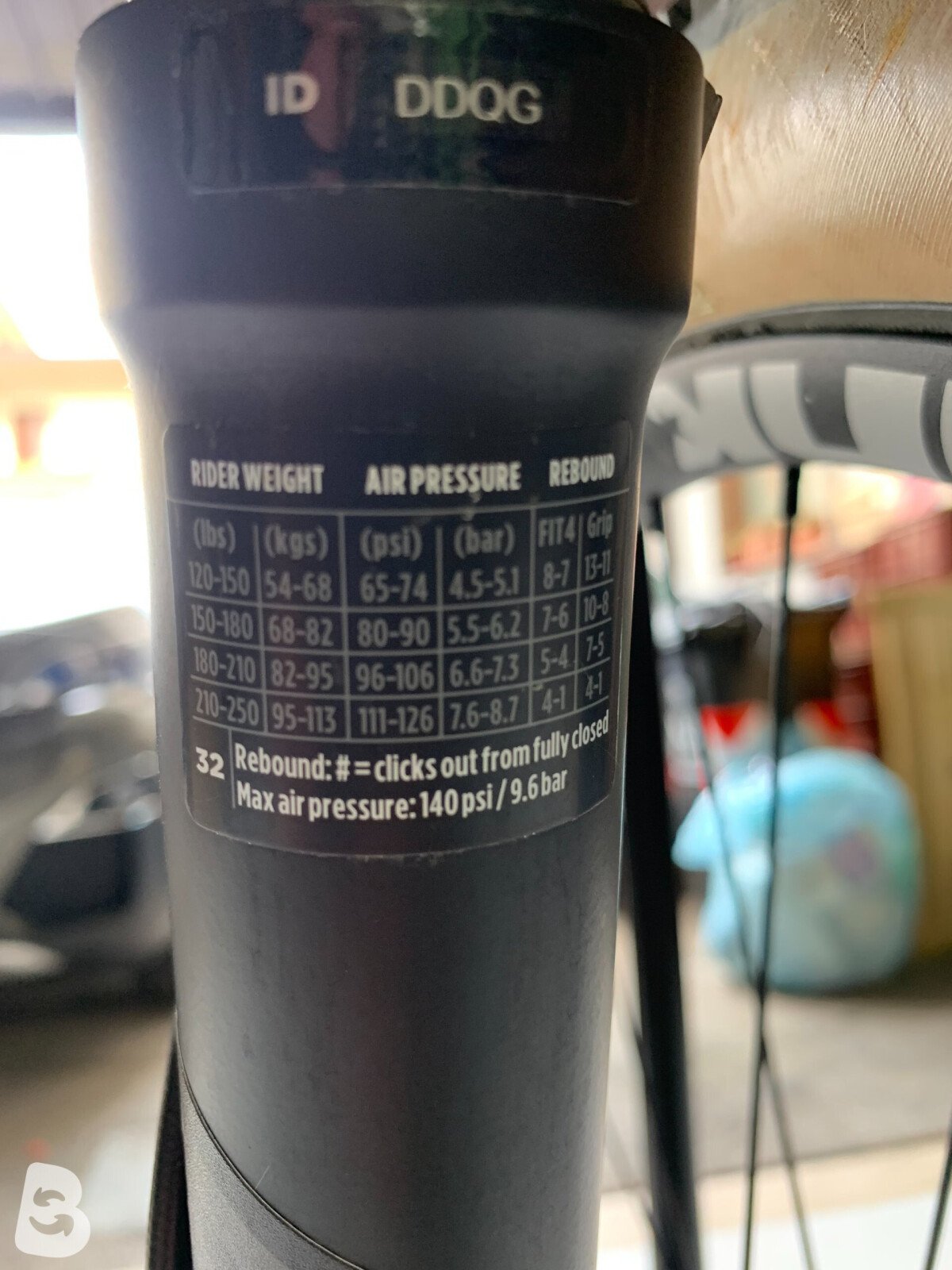 Bianchi Methanol