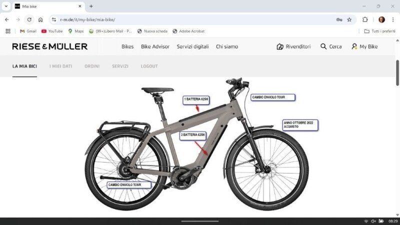 Riese & Müller Supercharger GT vario 2022