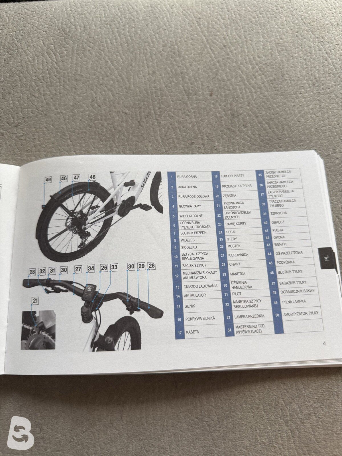 Specialized Turbo Tero X 5.0 2023