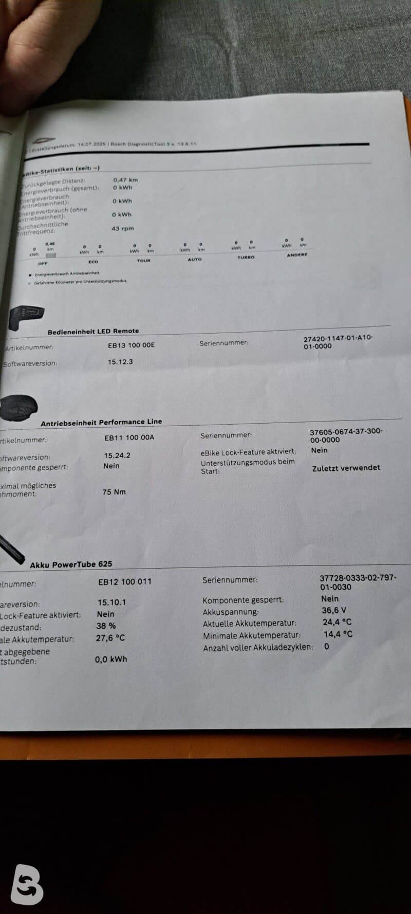 Falter 9,4 SE 2024