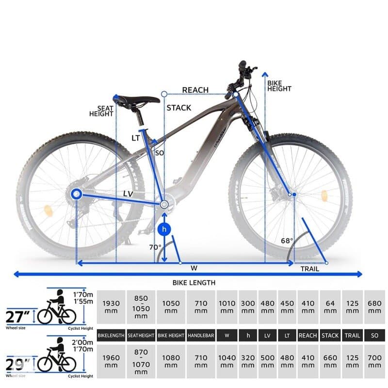 Urban Biker UB300B