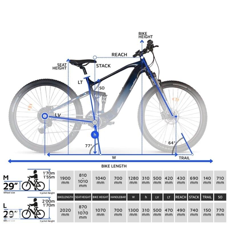 Urban Biker UB410B