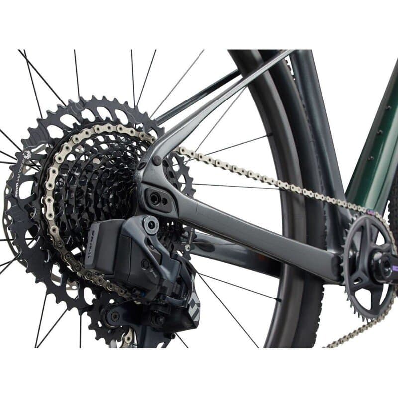 Giant Revolt X, Advanced Pro 0 2024