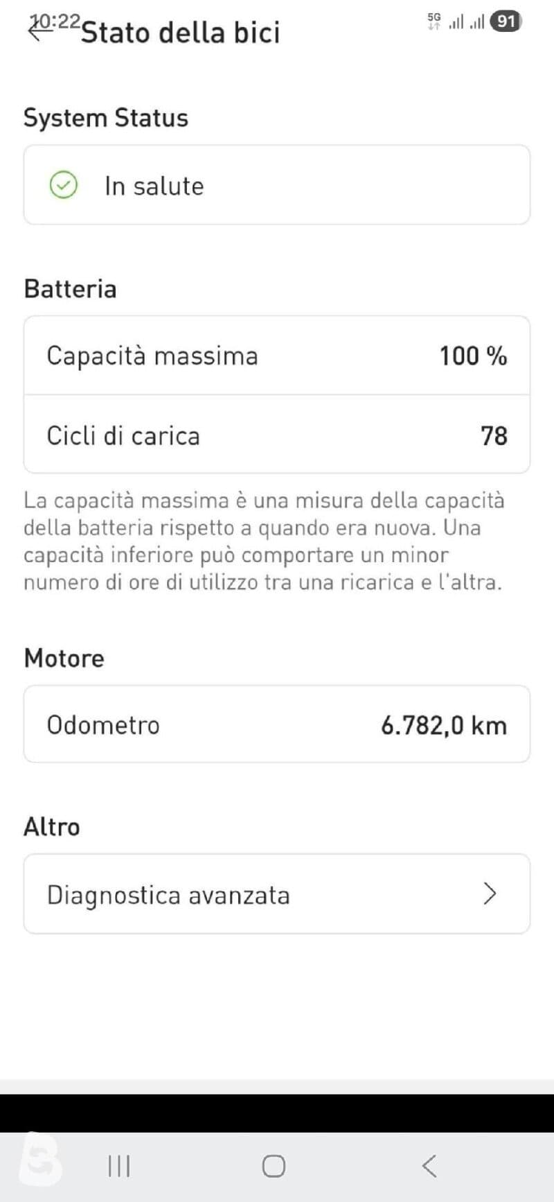 Specialized Turbo Levo Comp 29 700w 2021