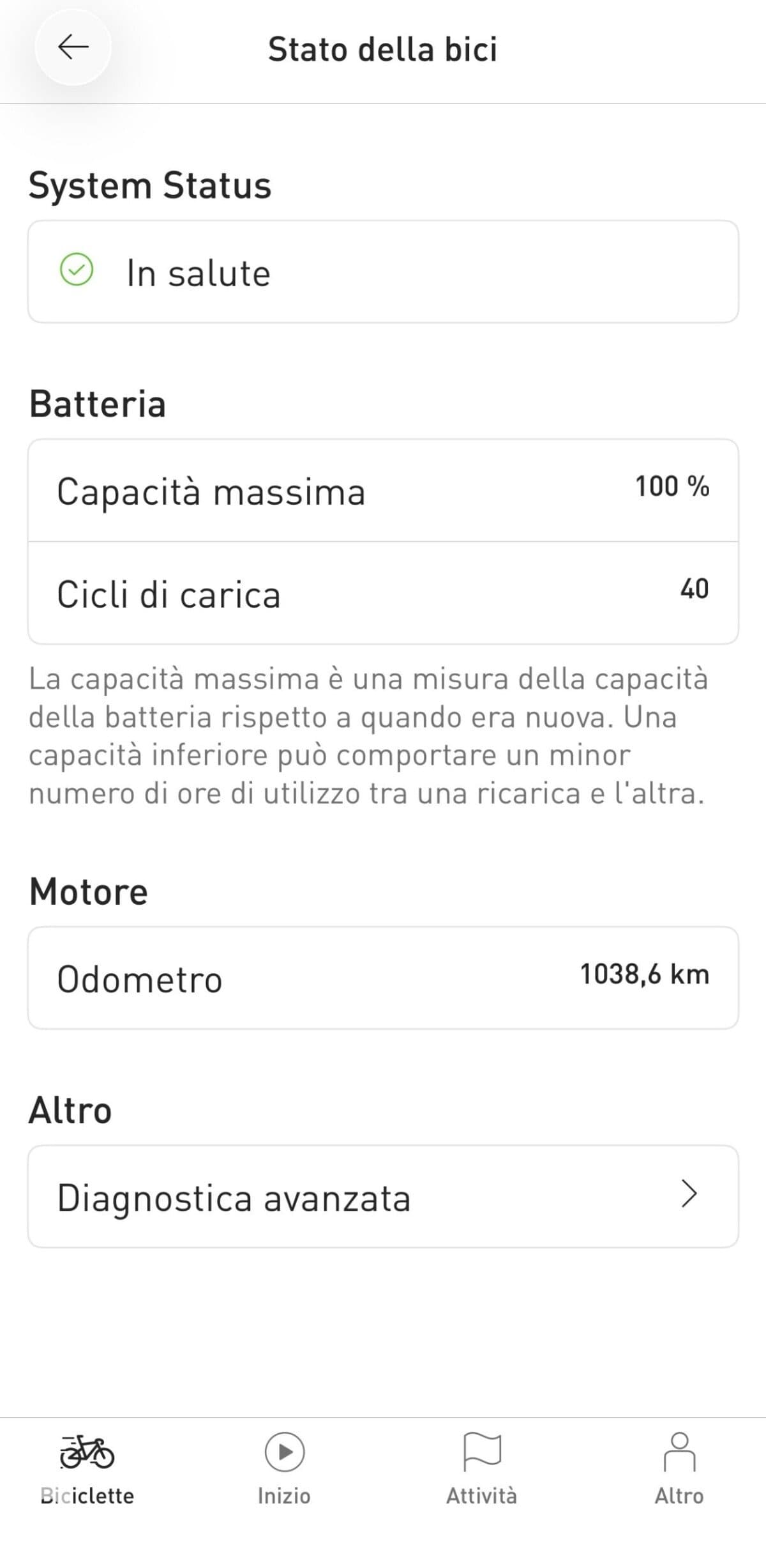 Specialized Turbo levo ohlins edition 2024
