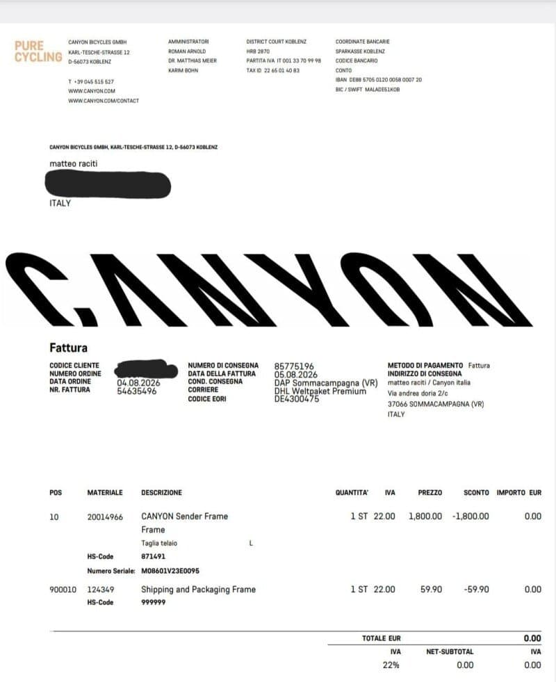 Canyon Sender CFR 29 Underdog 2024