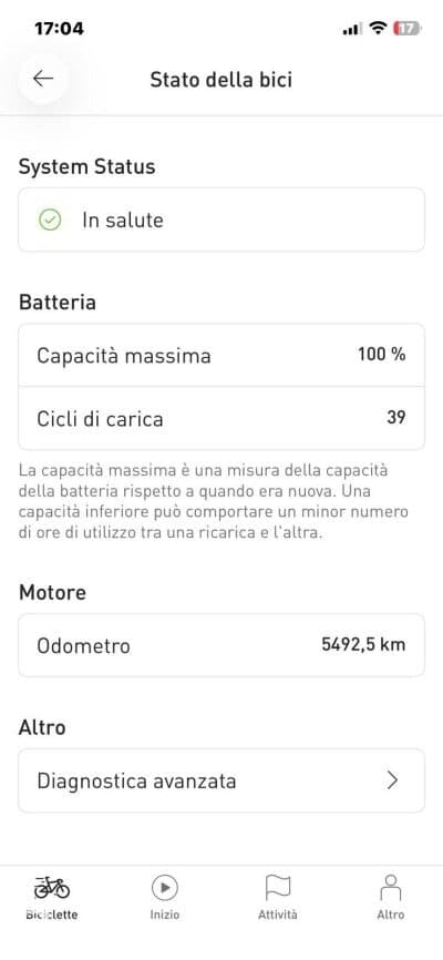 Specialized TURBO LEVO COMP 2023