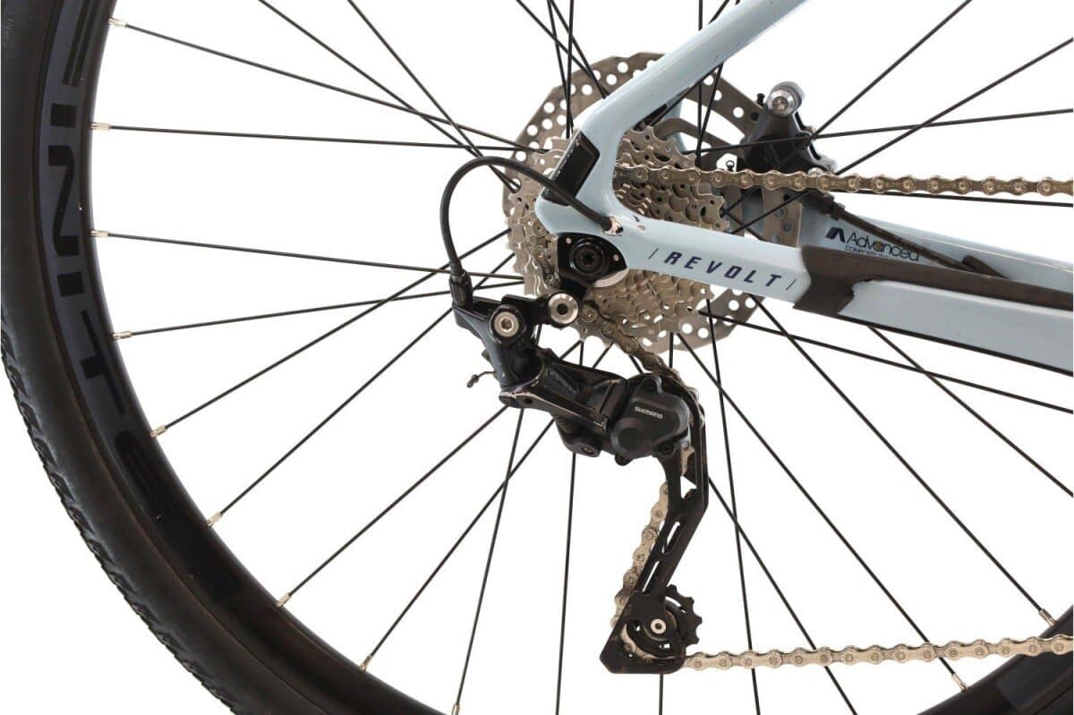 Giant Revolt Advanced 3 2024