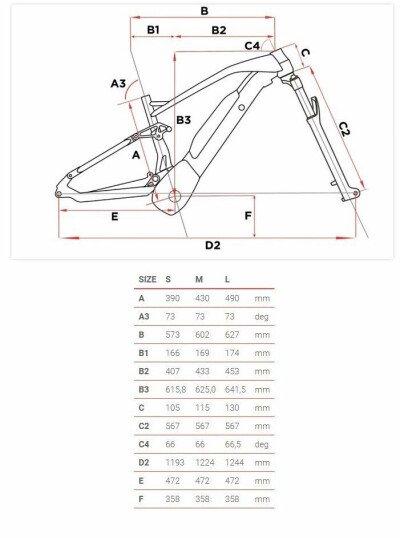Fantic XTF 1.5 SPORT 2023